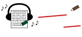 ディクトレ　英語学習アプリ